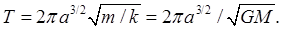 http://galileoandeinstein.physics.virginia.edu/7010/CM_15_files/image104.png
