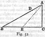 Fig 52