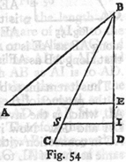 Fig 54