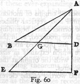 Fig 60