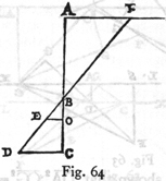 Fig 64