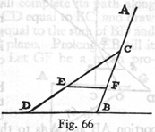 Fig 66