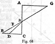 Fig 68