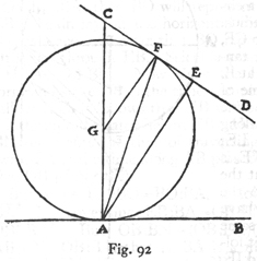 Fig 92