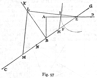 Fig 97