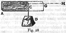 Fig 28