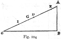 Fig 104
